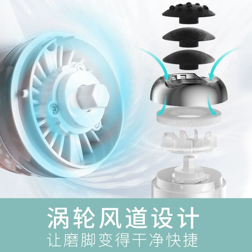 Ai Mano -Electric Coolerging Fitting Foot указывает на кожу кожи кожи для меча
