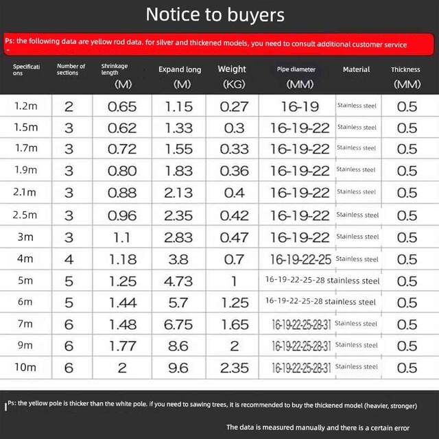 Acacia flower picking crafts multifunctional telescopic rod extension rod hook high-altitude fruit picking rod toon thick sickle