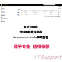 Automated deployment continuous integration continuous deployment docker maven jenkins environment deployment