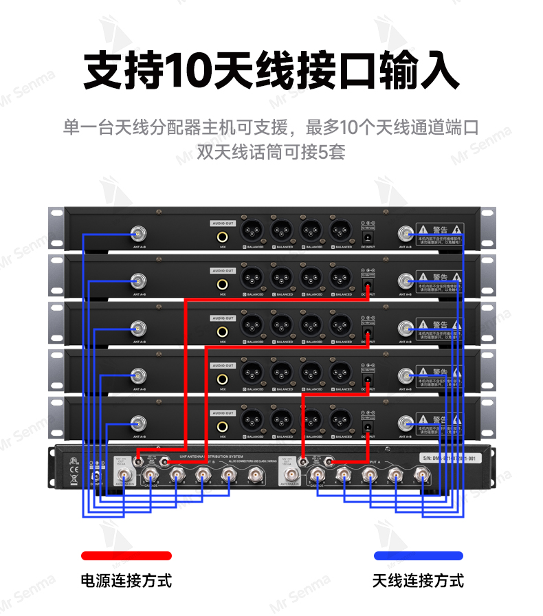 MrSenma森麻先生TX01无线话筒信号放大器