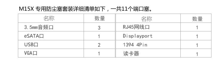 Connecteur pour téléphone portable - Ref 321590 Image 27