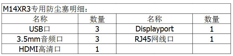 Connecteur pour téléphone portable - Ref 321590 Image 14