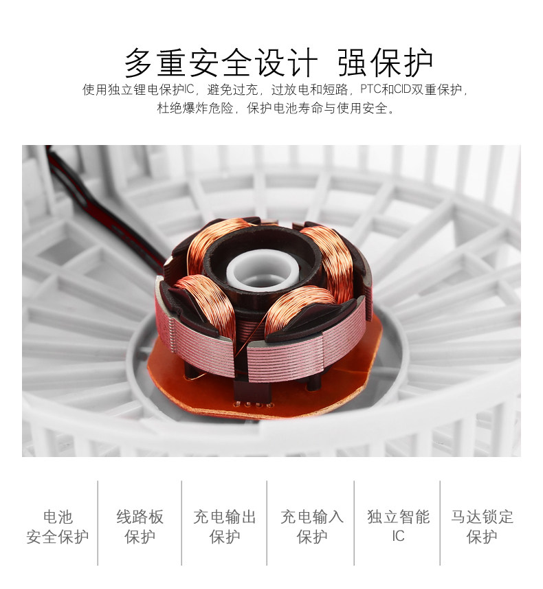 Ventilateur USB - Ref 406267 Image 15