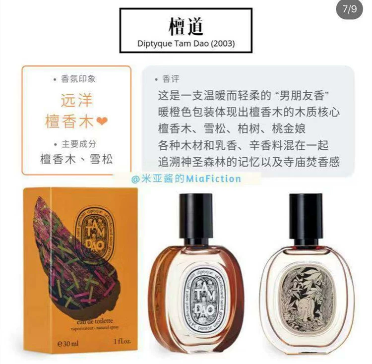 Diptyque 2019 Phiên bản giới hạn Eau de Toilette 30ml Tan Da / Du Sang / Fig / Underwater Shadow / Sens - Nước hoa