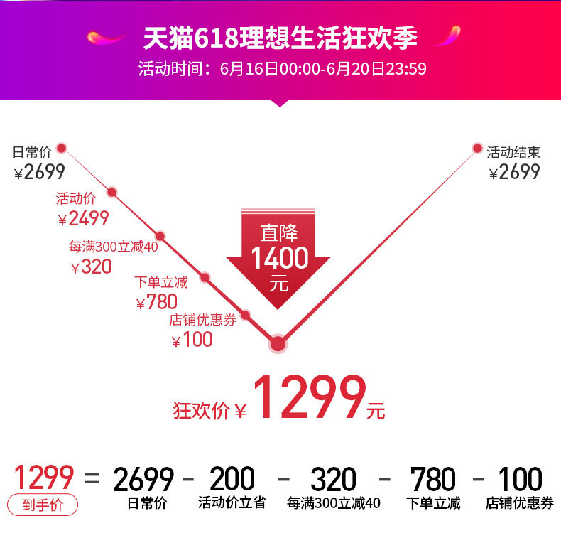 中国红棉奖产品 卡杰诗 KGC 全自动迷你按摩椅 APP控制 6种按摩手法 带气囊 图7