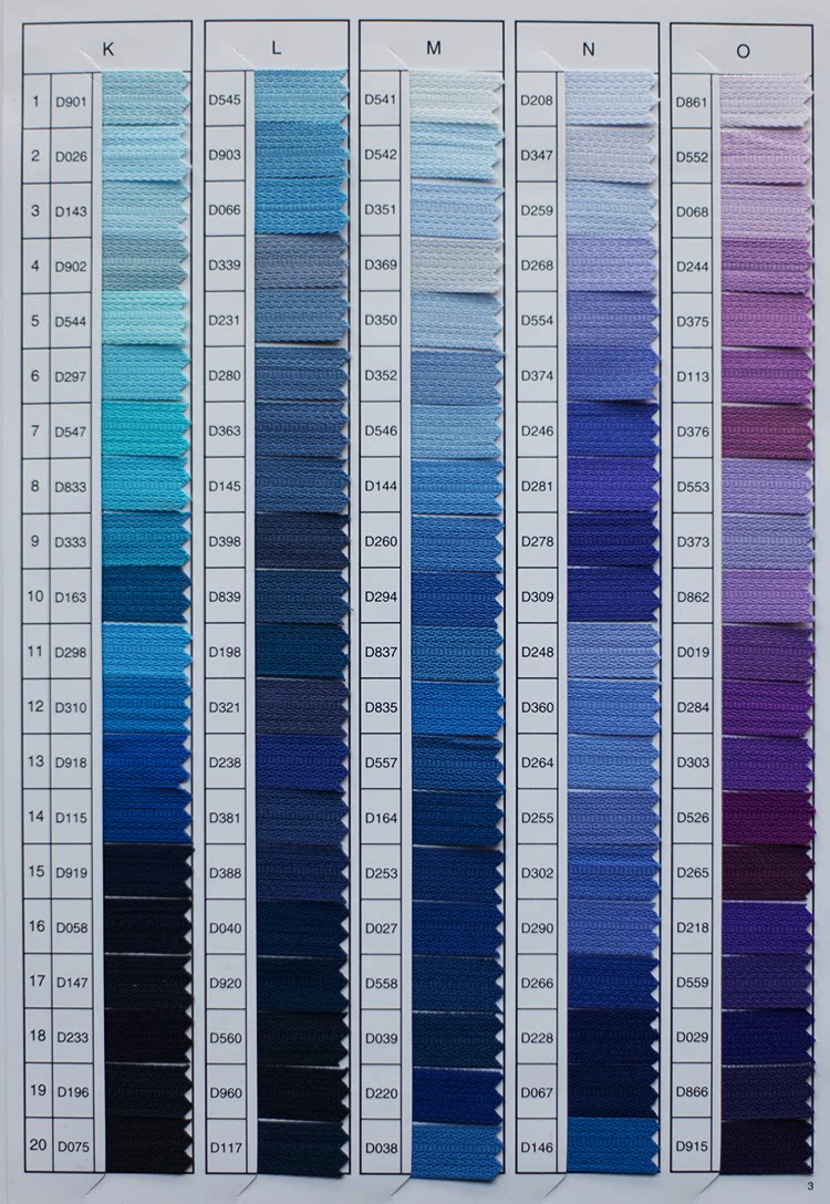 Карта sbs цветовая