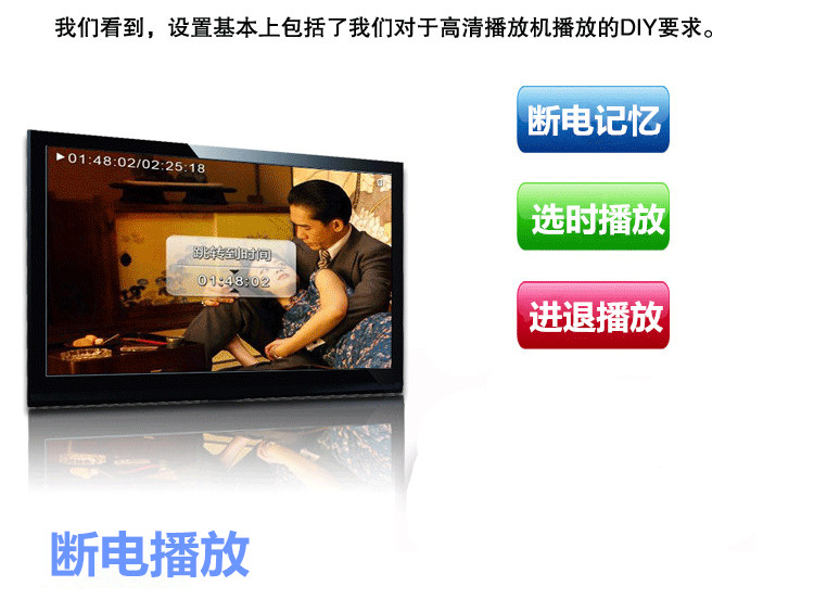Trang chủ HDMI Đa chức năng Hard U USB Flash Player MP4 HD Đa phương tiện Video tự động lặp quảng cáo - Trình phát TV thông minh tiếp sóng wifi