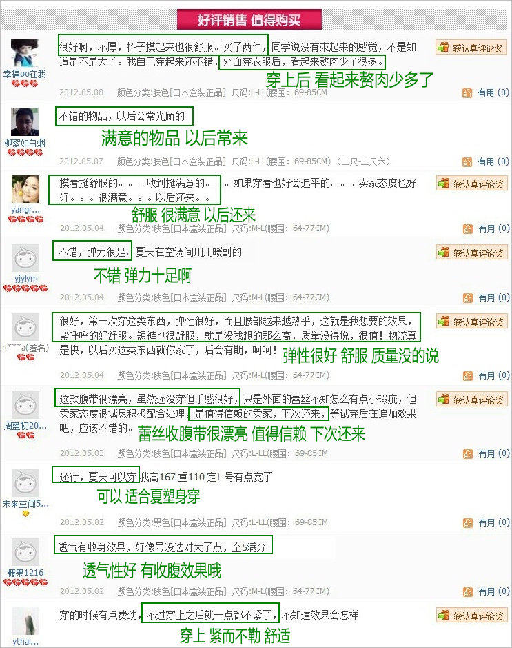 Corset sexy en nylon - Ref 682709 Image 26