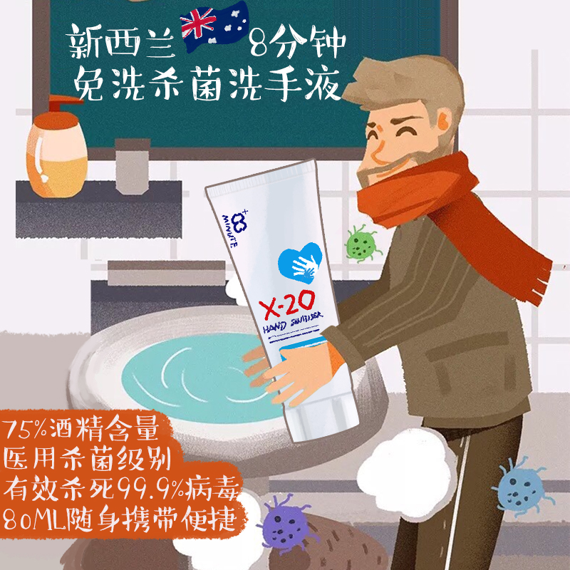 (Love Charity Sale) New Zealand 8 Minutes Disinfecting Hand Sanitizer 80ml Containing 75% Alcohol 10 Pieces Starting Bidding