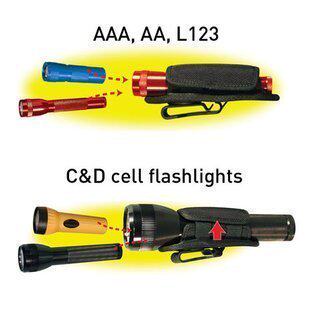 SOP-CC-H1 rotary flashlight suit can be loaded with flashlight USA niteize