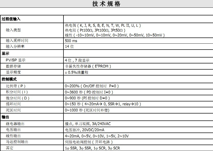 全新原装正品霍尼韦尔温控表DC1020 DC1020,DC1020,DC1020,DC1020,DC1020