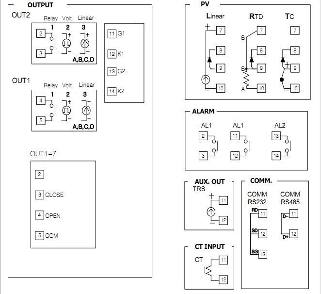 全新原装正品霍尼韦尔温控表DC1020 DC1020,DC1020,DC1020,DC1020,DC1020