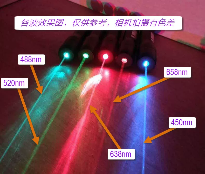 [10mW-1W 405-450-488-505-520-638nm red green blue purple laser pointer torch DS6]