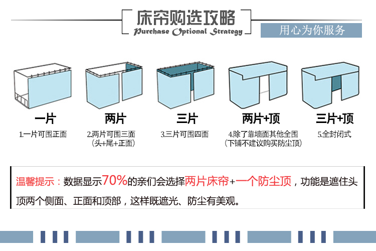 Rèm cửa giường ký túc xá đại học trên rèm cửa phòng ngủ rèm cửa dày đơn giản dưới giường thoáng khí 幔 tạo tác màn chống muỗi