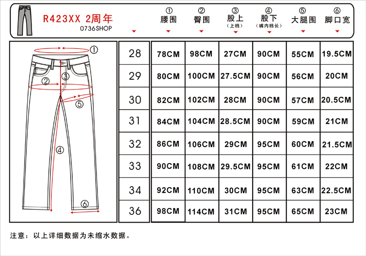 Red Cloud & Co. jeans - Page 40 - superdenim - supertalk