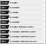 AMD 200GE/3000G/A6-9500E/A6-7480/x4 950 ВВЕДЕНИЕ ПРОБРОКА ЦП Санда APU