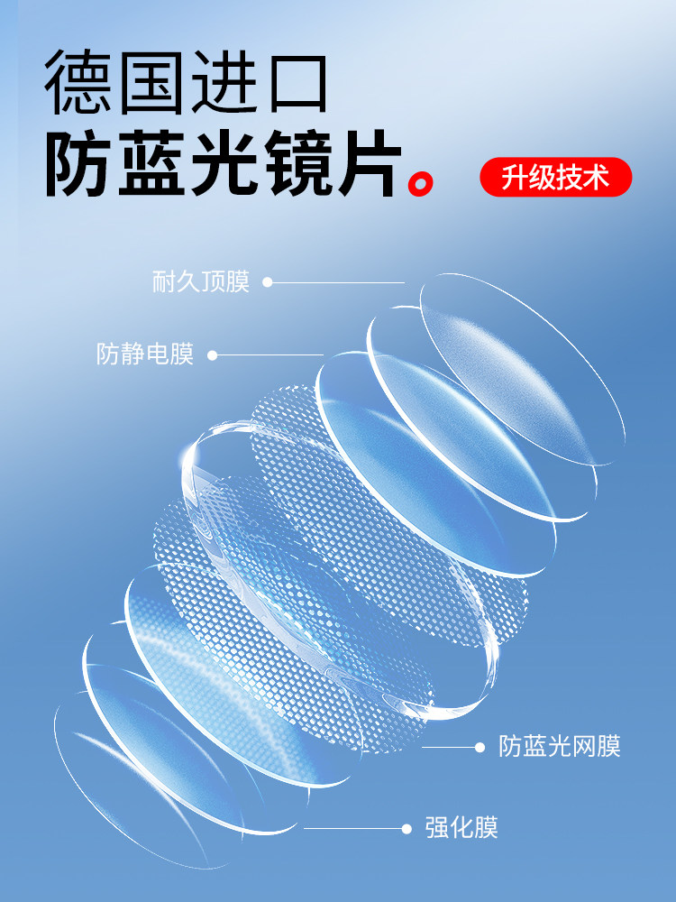 Anti-Blue Light Glasses for Men with Myopia, Customizable Prescription, Women's Half-Frame, Anti-Radiation Fatigue, Professional Eye Protection for Computers and Mobile Phones, Non-Prescription