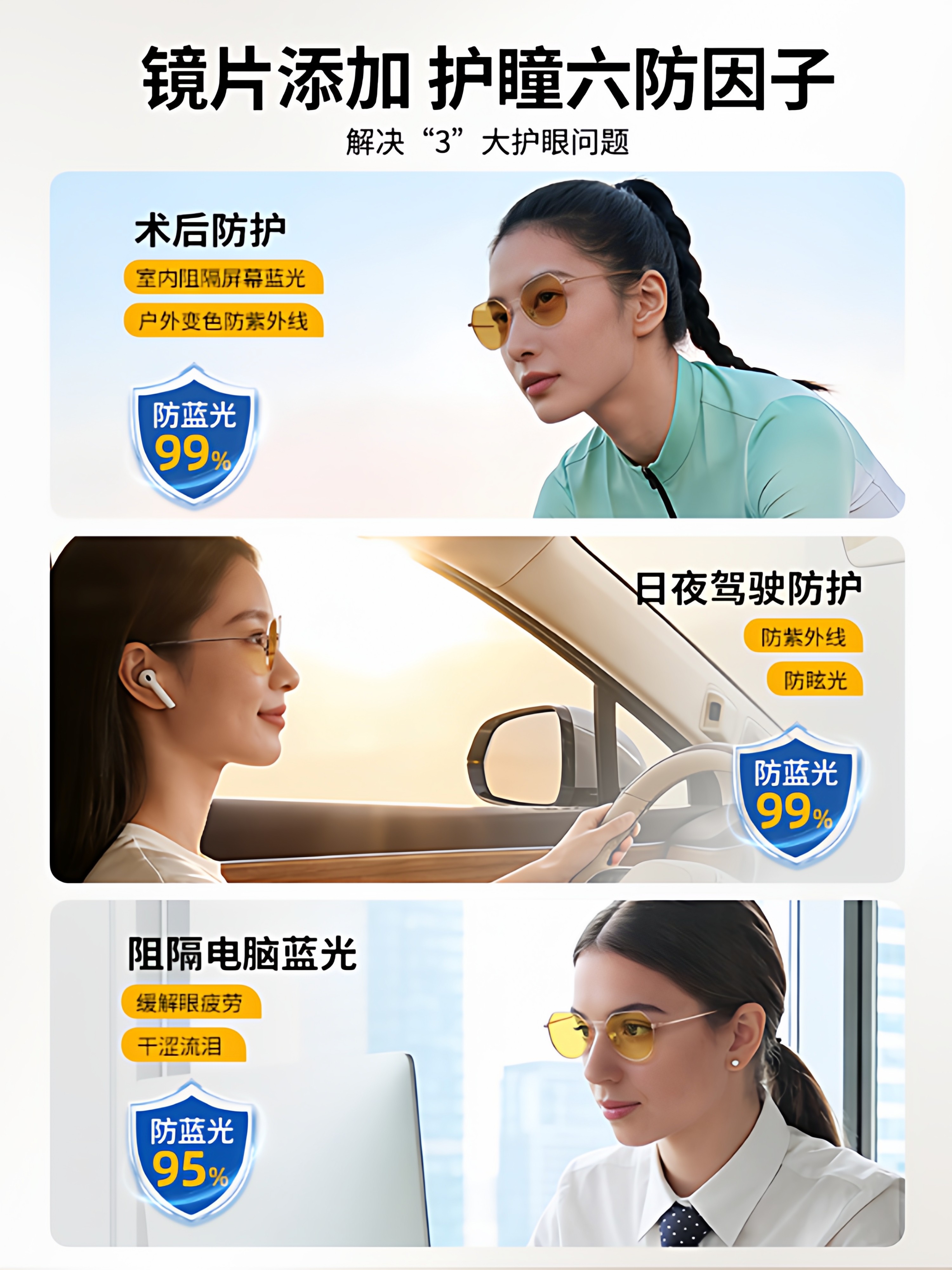 German Imported Ultra-Light Anti-Blue Light Radiation Anti-Fatigue Goggles for Watching Mobile Phones and Computers, Special Protection after Femtosecond Surgery