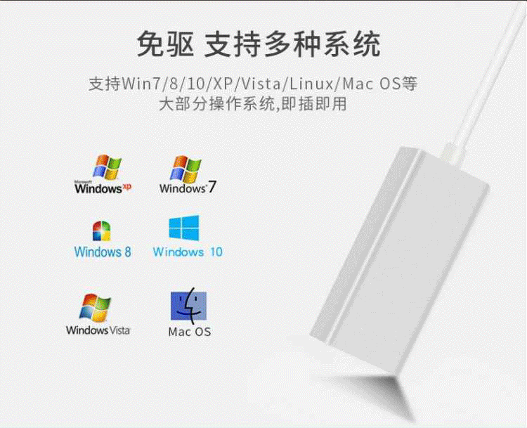 Mini USB3.0 đến card mạng có dây Gigabit Thẻ chuyển đổi máy tính bảng tốc độ cao Gigabit - USB Aaccessories quat cam tay