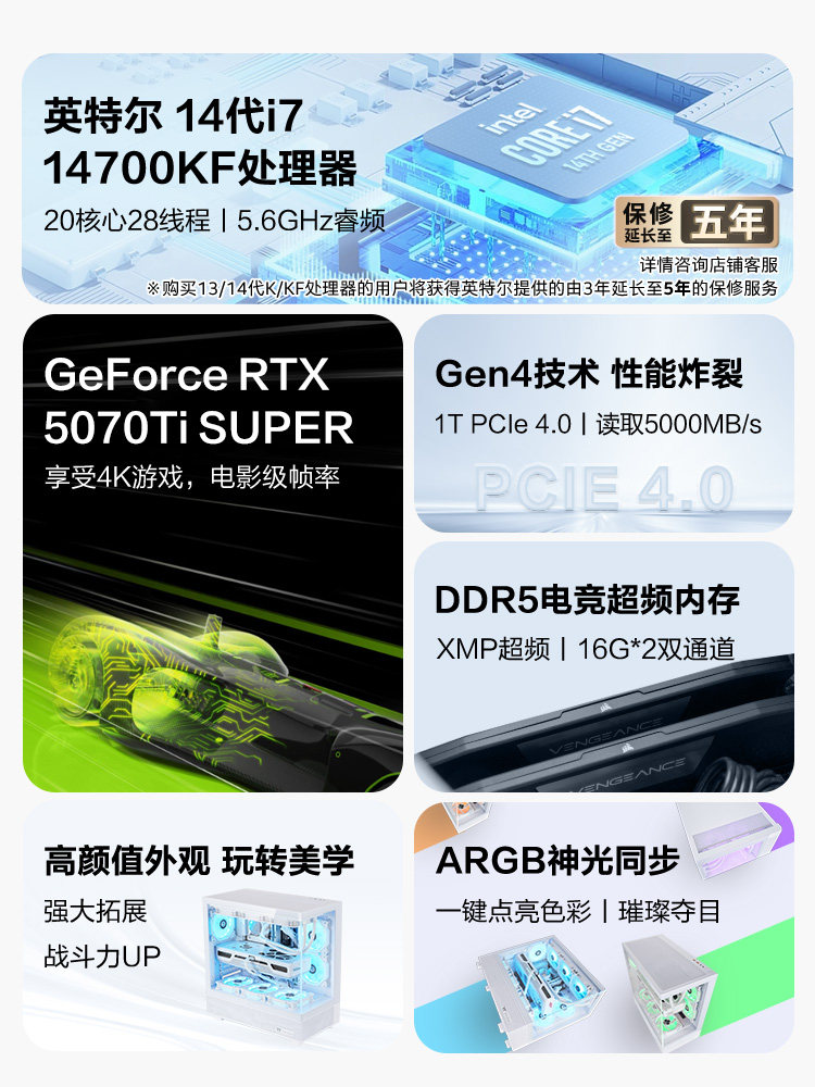[National Subsidy 10% + Additional Billion-Dollar Subsidy]Ningguo America I7 14700Kf/265Kf/Rtx5070Ti/5080 High-End Gaming Design Rendering Assembled Desktop Computer Complete Set
