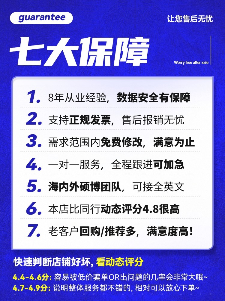 Spss Data Analysis Helps with Stata Processing, Eviews Empirical Research, Medical Questionnaire Python Statistics, and R Programming