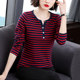 Spring new women's clothing for middle-aged mothers pure cotton long-sleeved T-shirts for women, fashionable age-reducing tops, versatile striped bottoming shirts