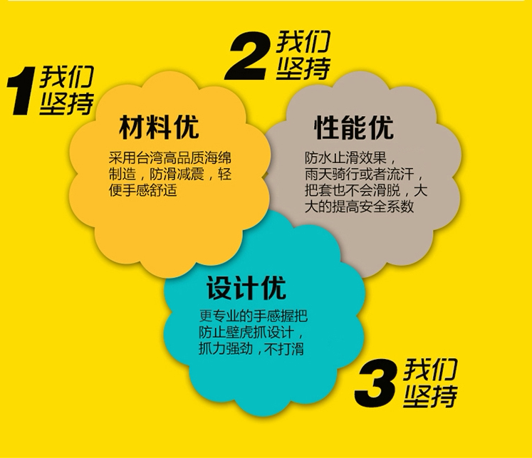 Poignées de vélo PROPALM - Ref 2341092 Image 7