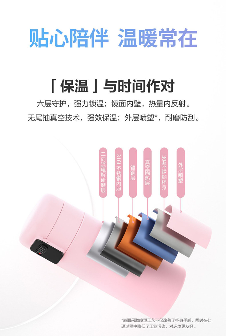 Кнопки Smart 鍗庝负鏅洪€夊搱灏旀柉鏅鸿兘淇濇俯鏉疧led鏅鸿兘灞忔樉濂崇敓楂橀鍊?50ml渚挎惡寮忓皬宸ф按鏉瓙