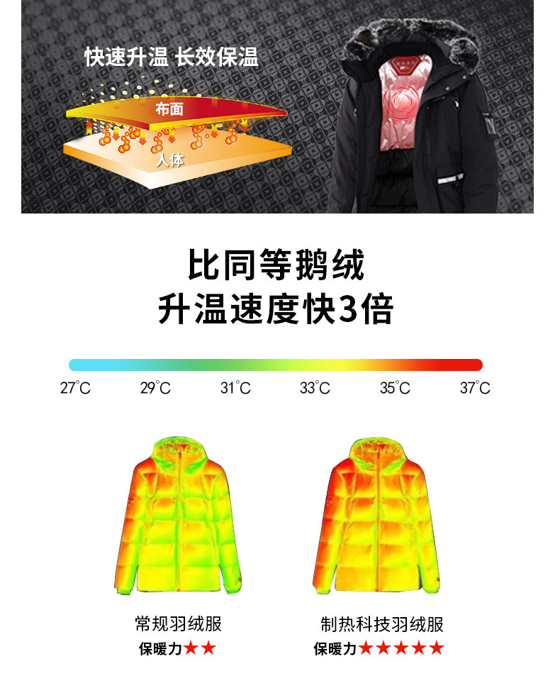 凯乐石 420克鹅绒 男重装羽绒服 抗寒-50℃ 图11