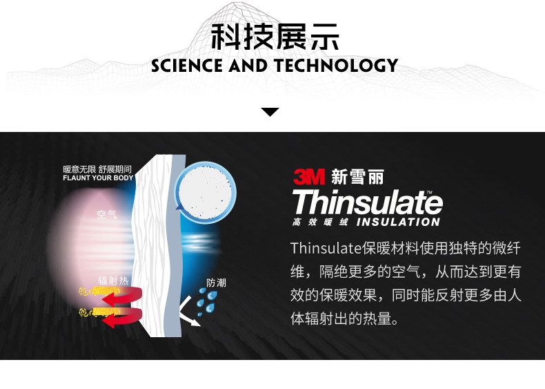 3M xinxueli.jpg