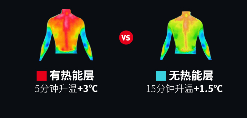 凯乐石 kailas 2020秋冬新款 800蓬82克鹅绒 男女轻薄羽绒服 图10