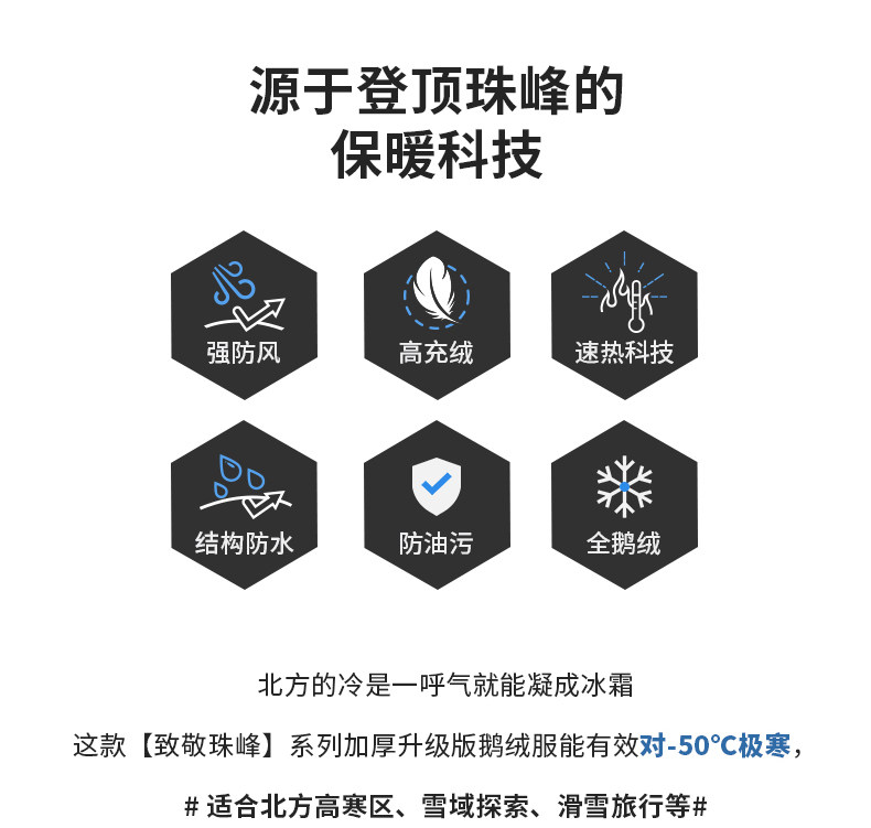 凯乐石 420克鹅绒 男重装羽绒服 抗寒-50℃ 图3