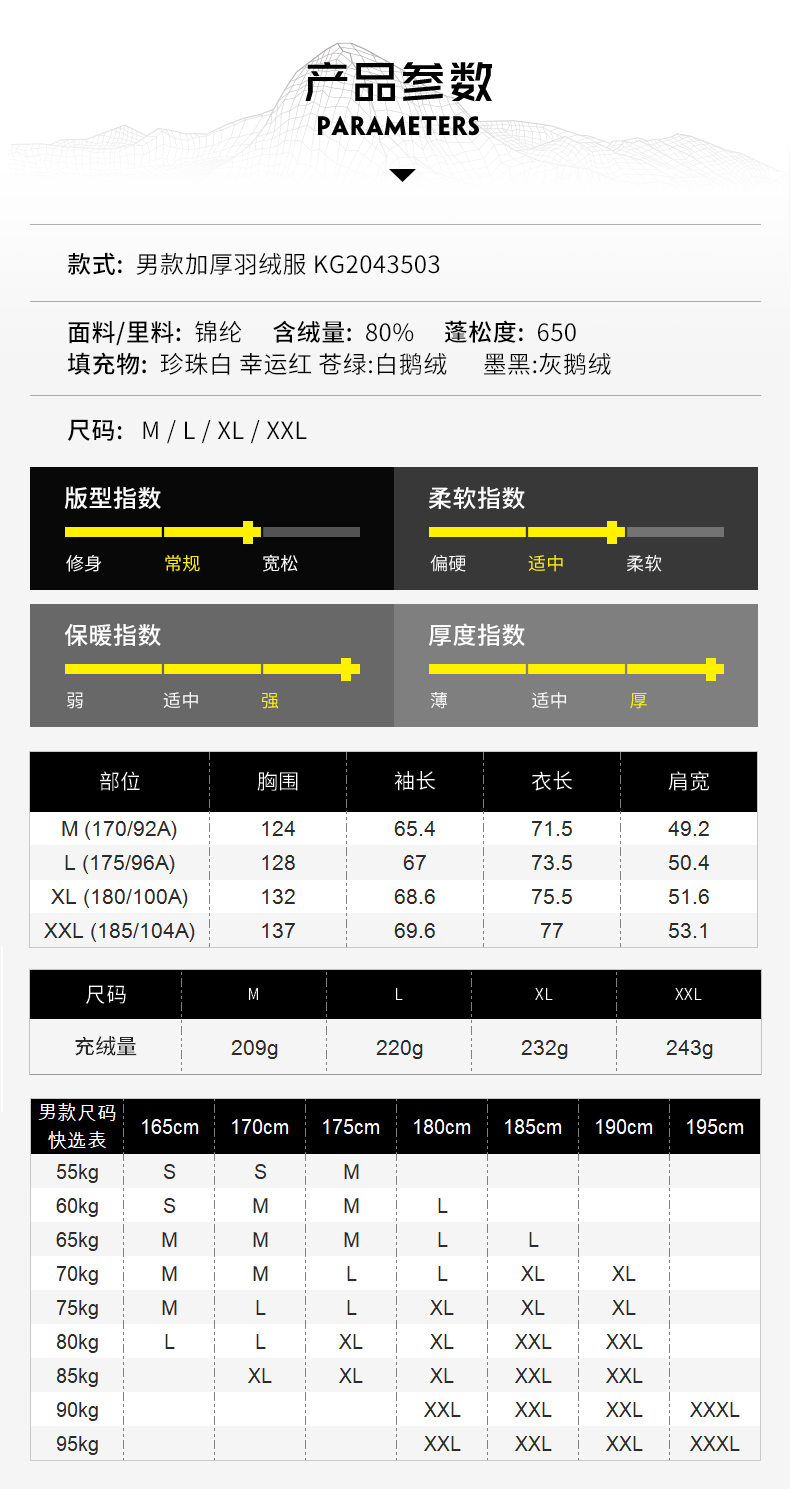 凯乐石 男士加厚面包羽绒服 650蓬灰鹅绒 图3