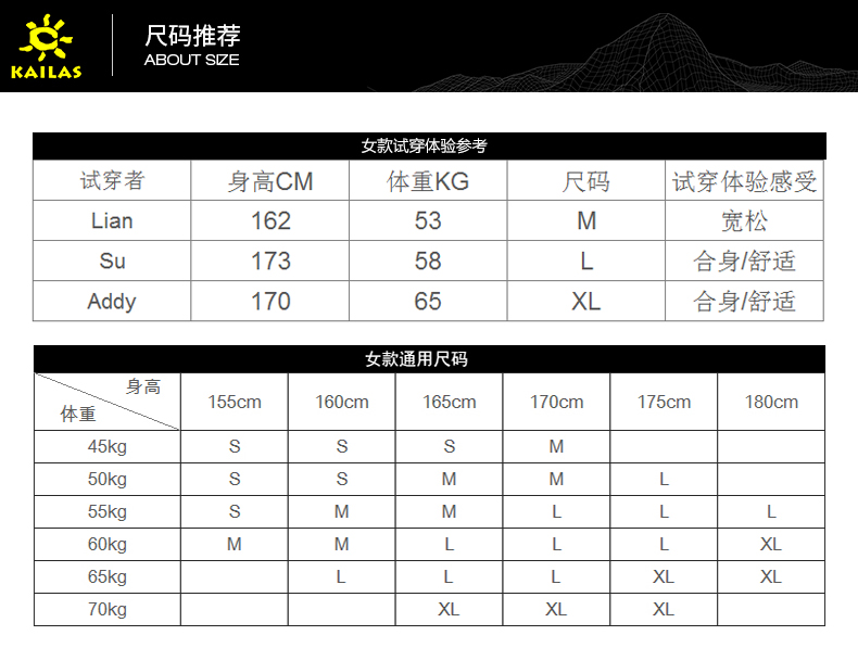 Общие маленькие столы.