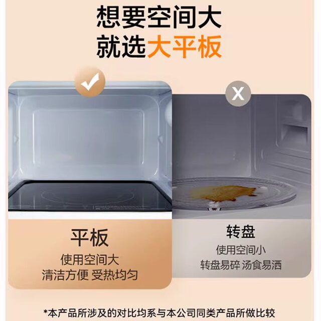 Galanz Inverter Microwave Oven for Home Use, Small Flat-Panel, First-Class Energy Efficiency, Easy-To-Control Knob P70F20Lv-Dg(B0)