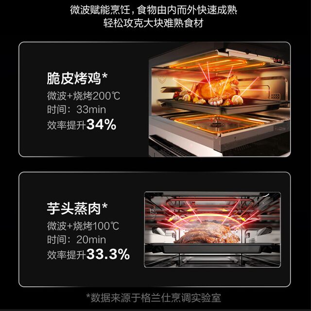 Galanz/Ganz G0-Rtqf2V Variable Frequency Micro-Steaming and Grilling All-In-One Microwave Oven for Home Use with Stainless Steel Inner Tank