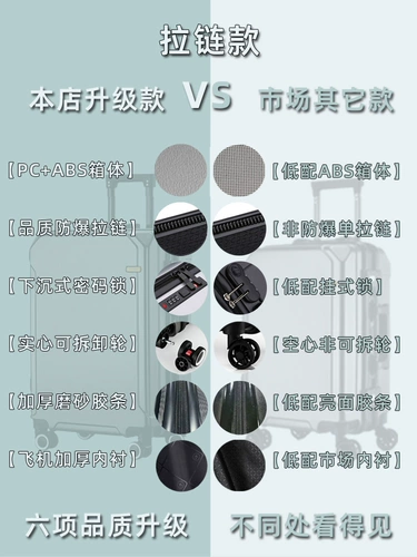 Линейка продуктов