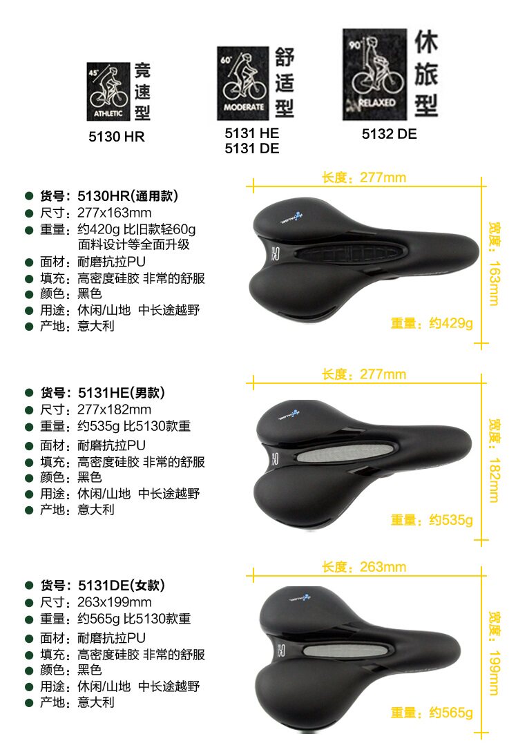 Selle de vélo Mountain Bike SELLE ROYAL - Ref 2359817 Image 10