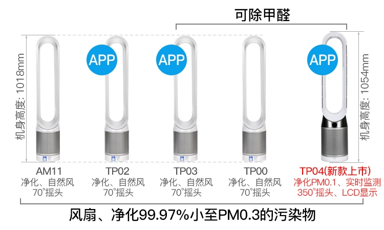 Dyson Dyson AM11 TP00 TP03 TP04 TP05 Máy lọc không khí quạt không lá Ngoài formaldehyd