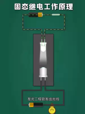 MQQ single-phase solid state relay 220V dimming small SSVR voltage without contact point 40A80A AC voltage regulator