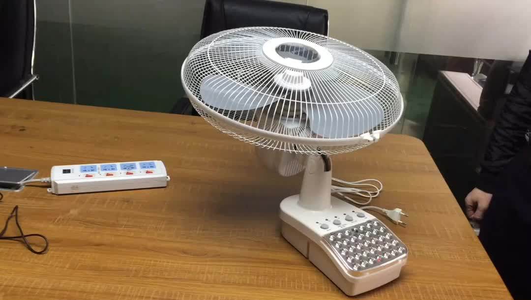 14 Inch Rechargeable Battery Operated Wall Fan With Light F74 Buy
