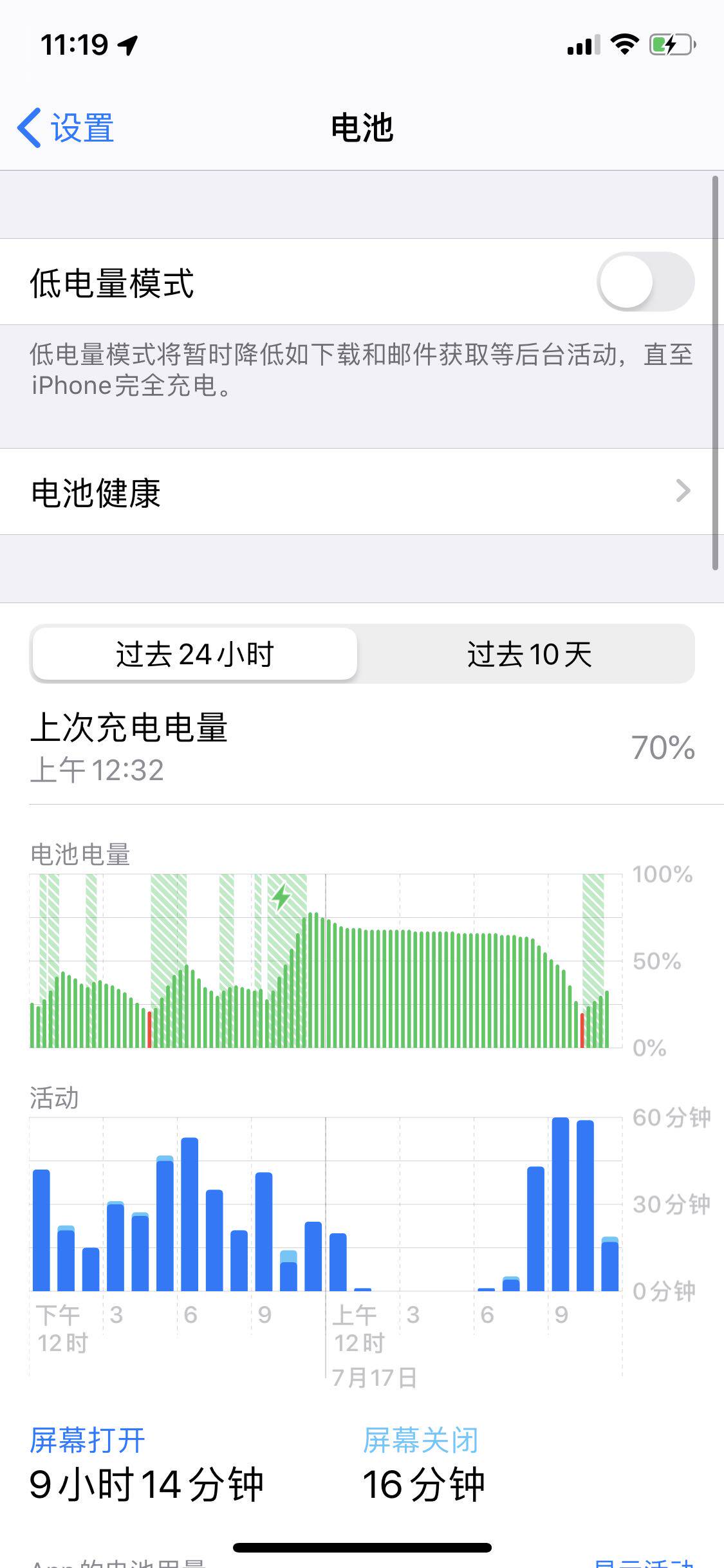 香港代购原装正品数据线好用吗什么牌子哪个国家的，亲自使用体验（以名人之名同款）_搜券