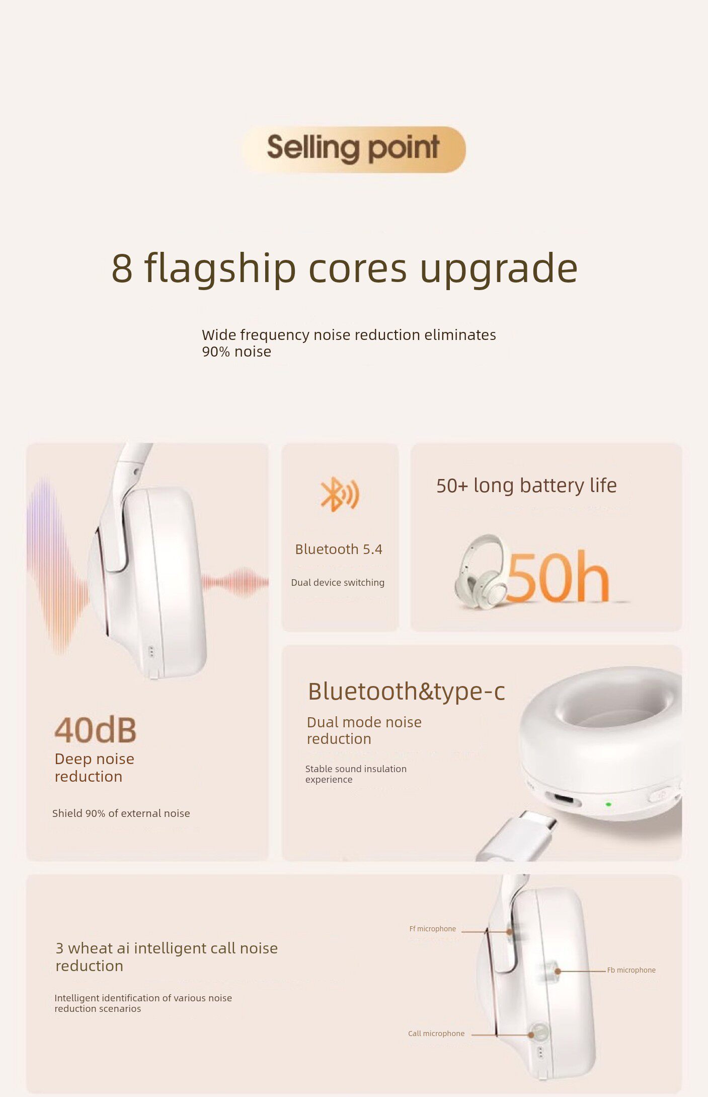 Беспроводной игровой гарнитура abingo bt80nc max头戴降噪耳机2.4g低延迟7.1声道外置麦高清通话