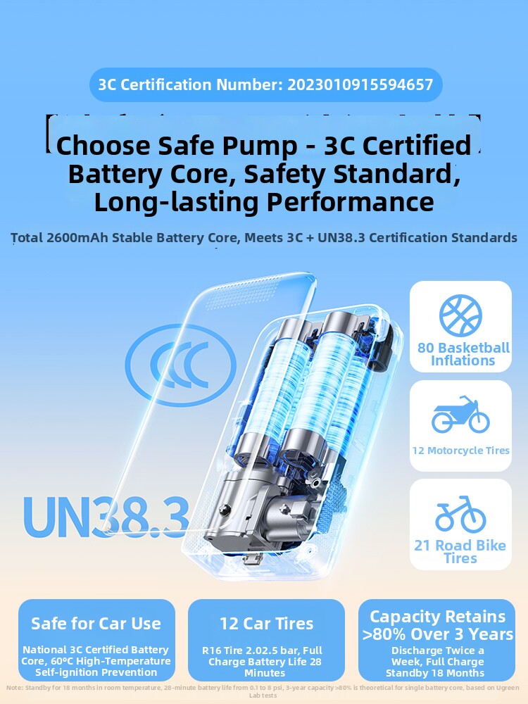 Greenlink Car Air Pump Electric Inflator Pump for Car Tires, Bicycle and Motorcycle Inflator