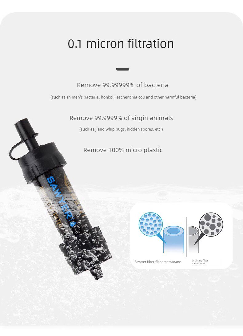 Сша Соевая на открытом воздухе легкий портативный прямой питьевой сумка разъем кемпинг формула аварийный Выживать фильтр водоочиститель устройство Sawyer 