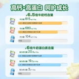 Казеиновые молочные батончики Grandpa's Farm Детские молочные батончики Детские снеки Детские сырные батончики Леденцы