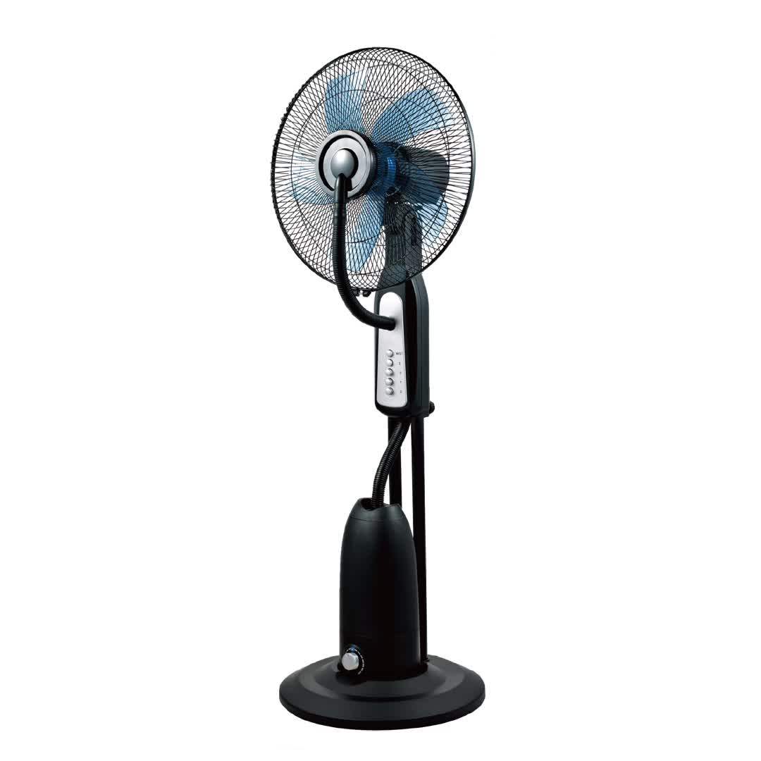 water pedestal fan