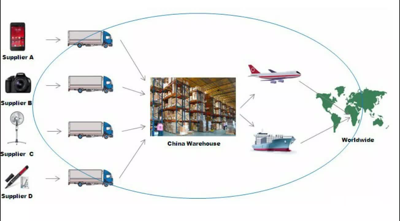 air parcel air parcel