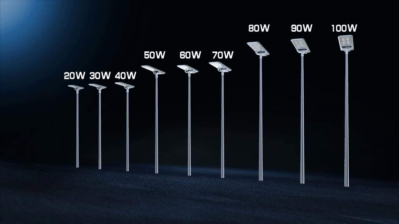 Outdoor Low Price Led 40w Solar Street Light With Pole Ip65 Buy Solar Street Light,40w Solar