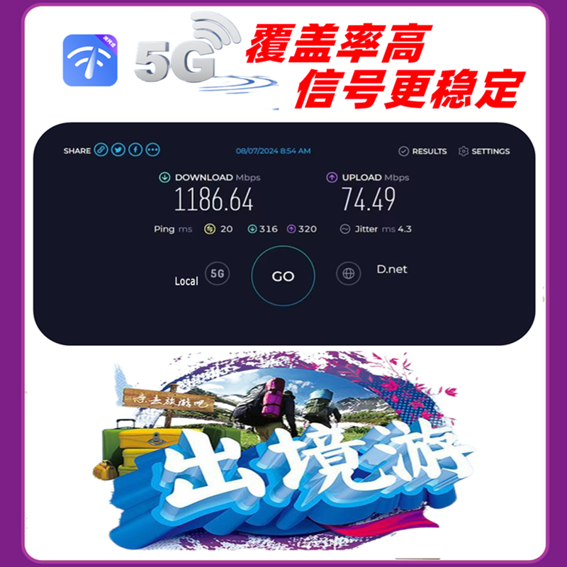 Korean Sim Card 5G/4G Mobile Data Internet Card 3/4/5/6/7/10 Days Seoul Jeju Island Travel Sim